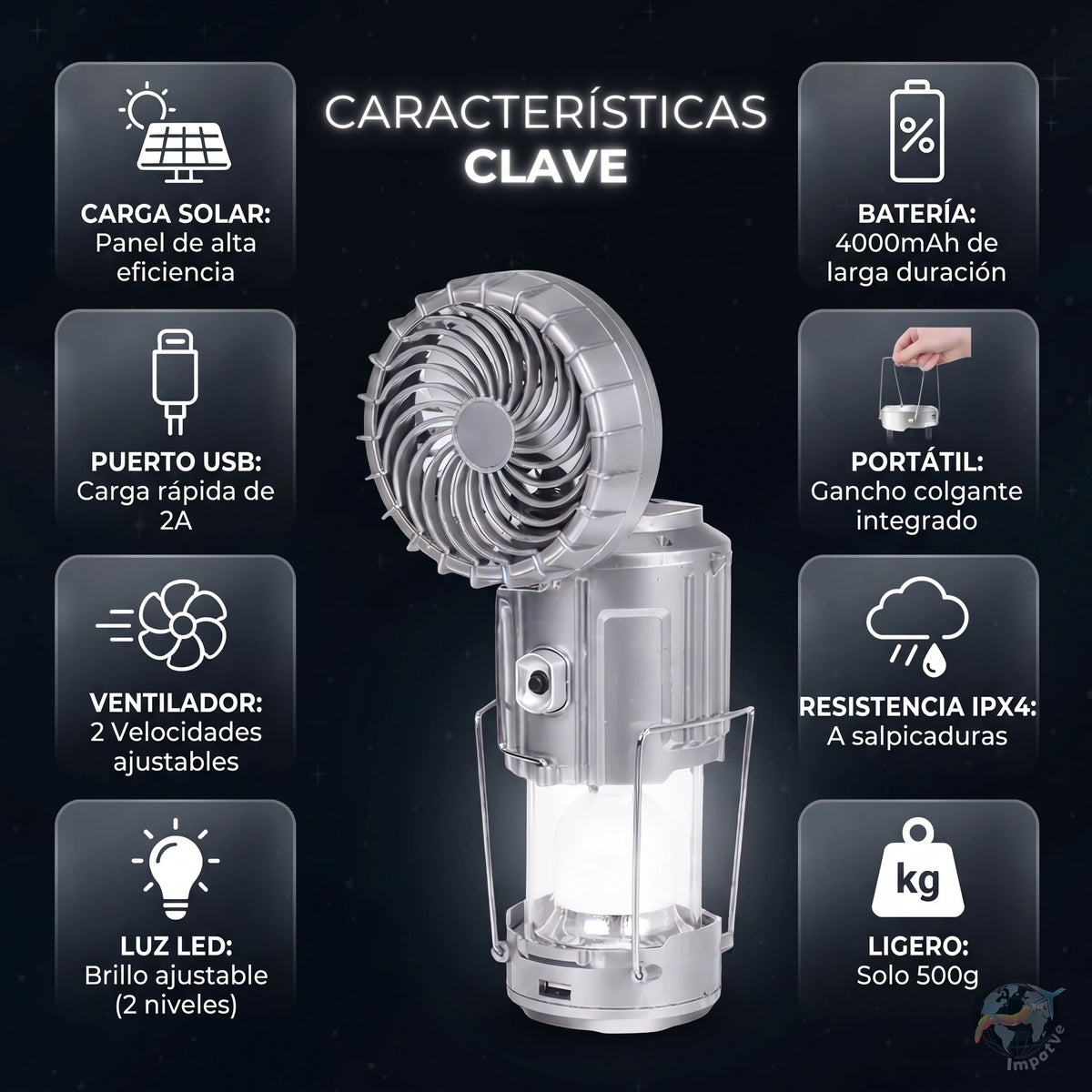 Lampara Ventilador Recargable panel Solar Cargador usb☀️⚡