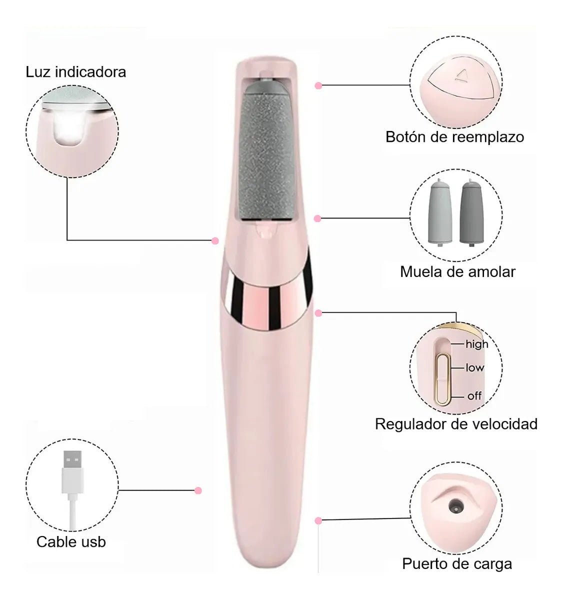 Removedor Profesional De Callos Eléctrico recargable