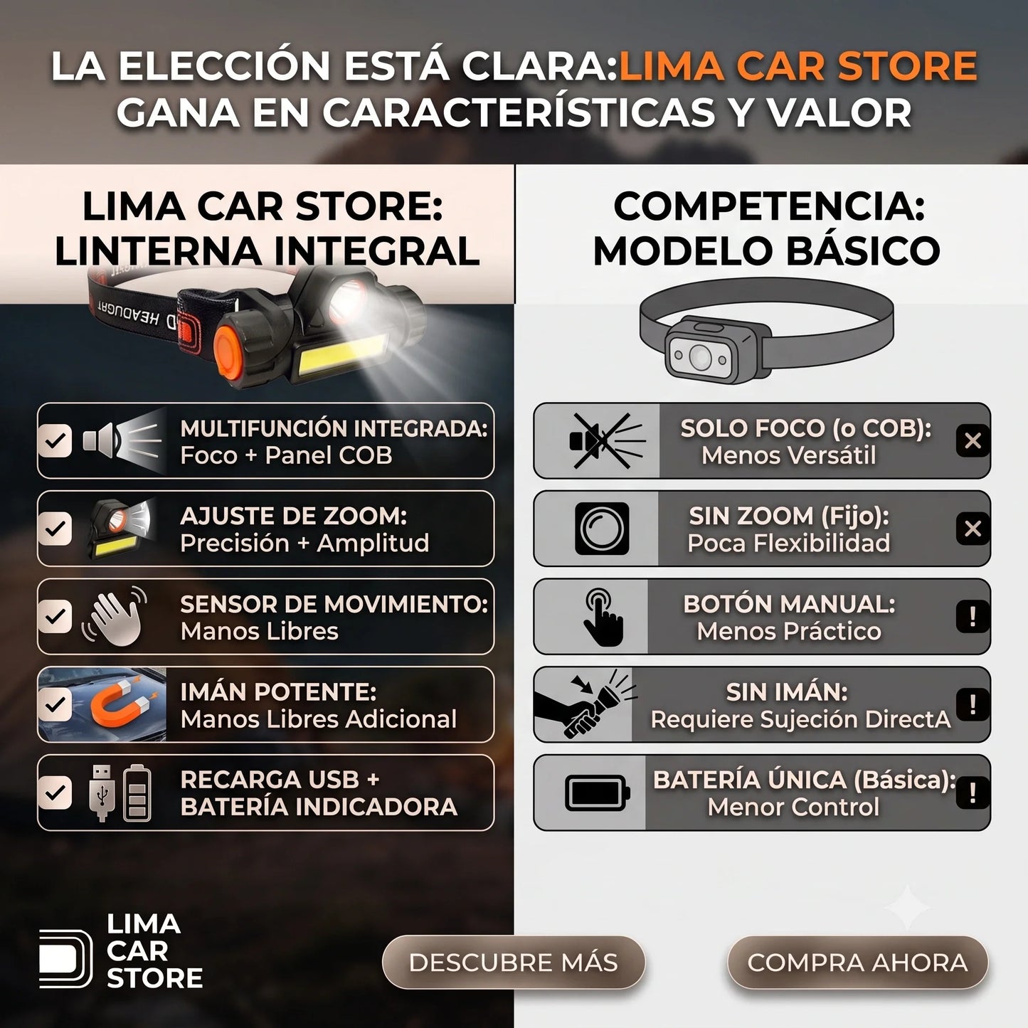 Linterna Led De Cabeza 80w Recargable🔦💡