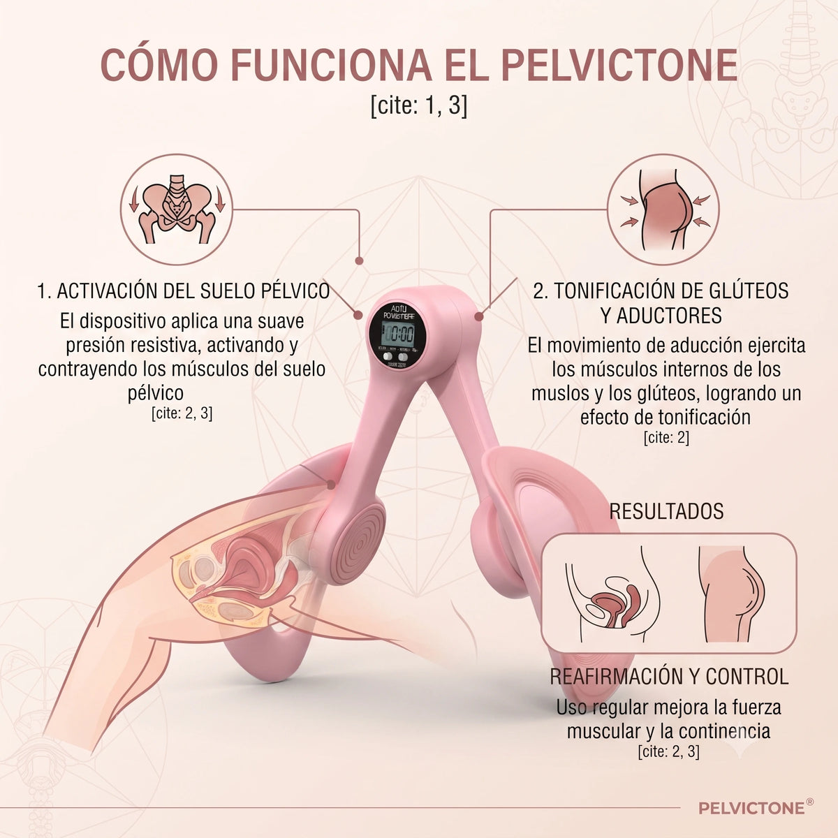 PELVICTONE®️  | Ejercita y Fortalece tu suelo Pélvico y Piernas