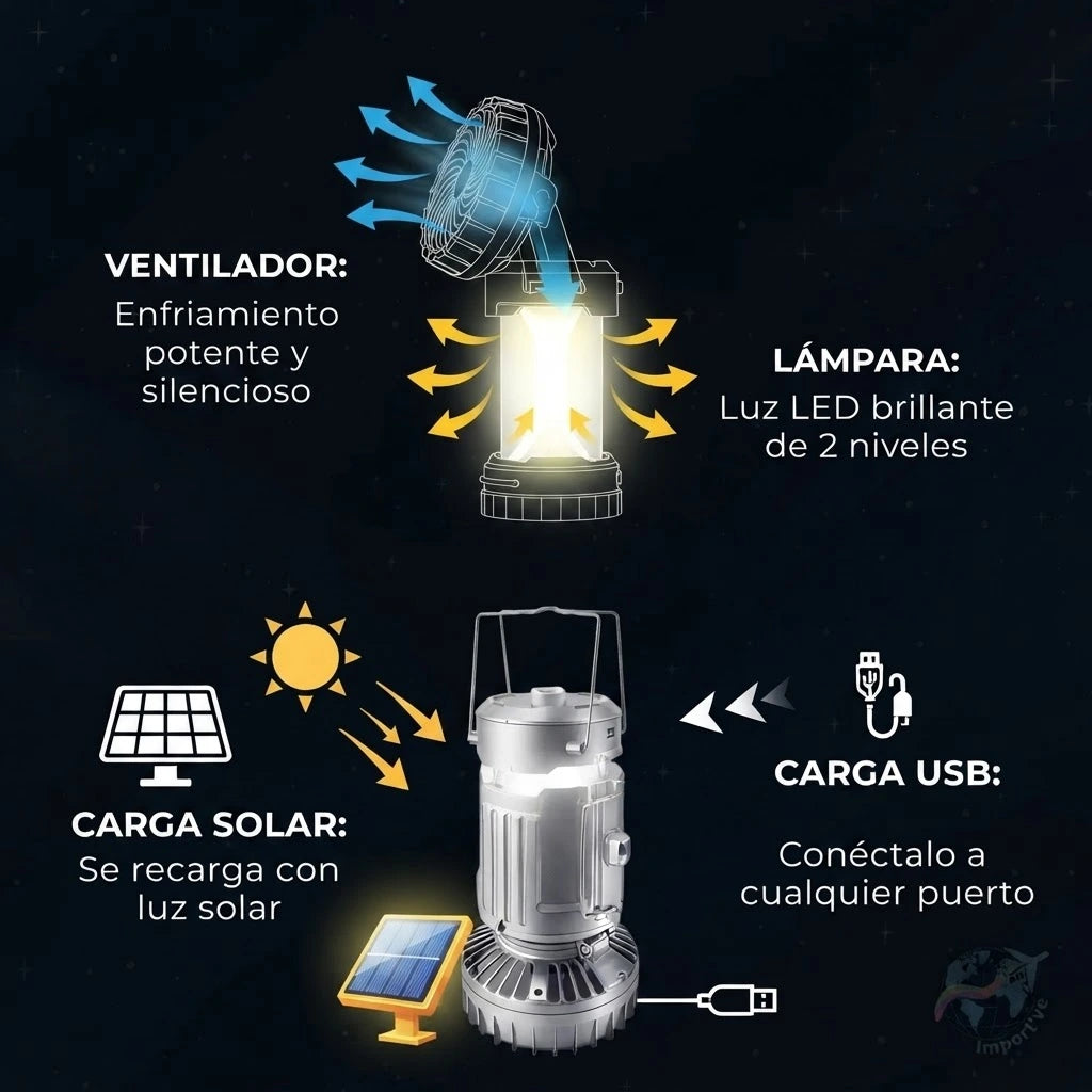 Lampara Ventilador Recargable panel Solar Cargador usb☀️⚡